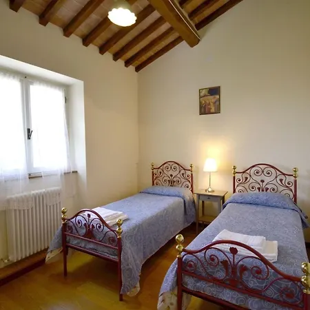 Il Palazzone Cortona