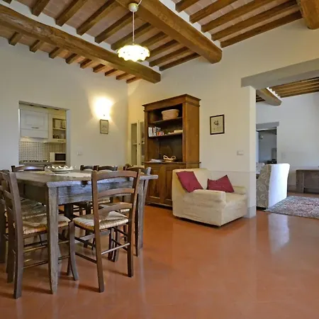 Il Palazzone * Cortona