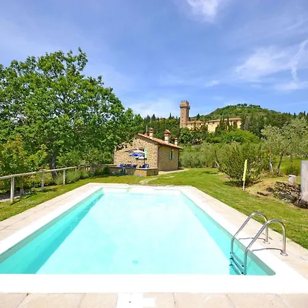 Il Palazzone Villa Cortona